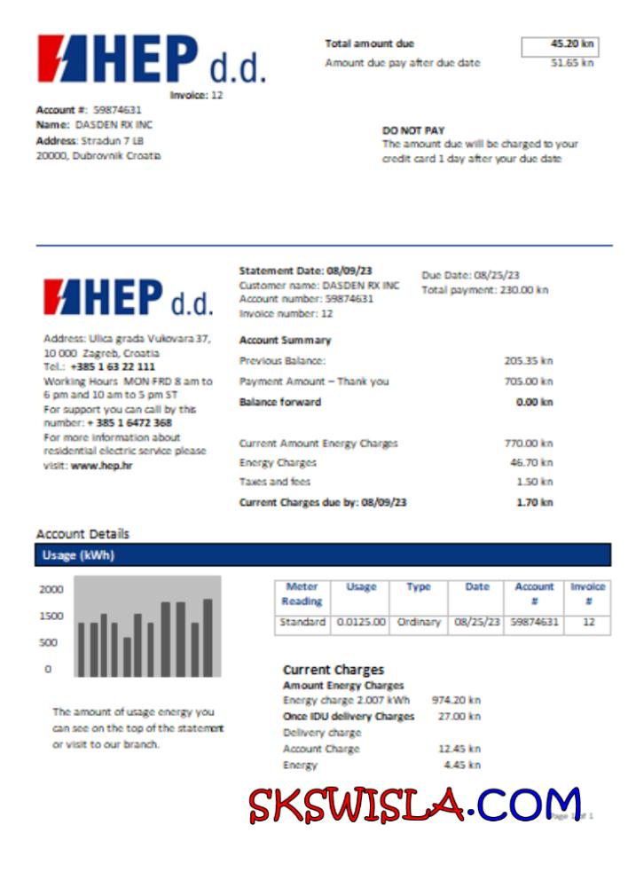 Albania Albanian Power Corporation